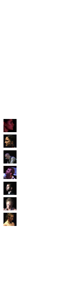 Choreographer: Cathy Marston...